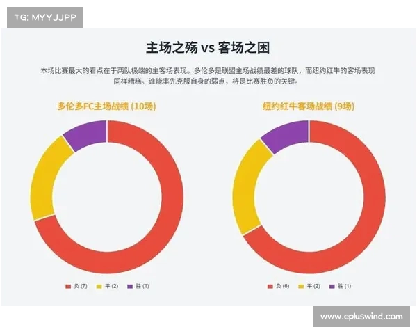 阵容轮换策略分析:如何平衡球队阵容深度与比赛强度提高整体竞争力 阵容轮换策略分析:如何平衡球队阵容深度与比赛强度提高整体竞争力