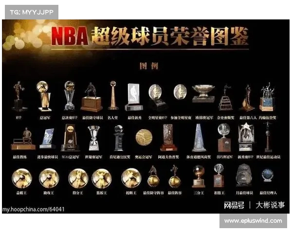 NBA历史MVP回顾与分析 探索各时代球员对奖项的影响与意义 NBA历史MVP回顾与分析 探索各时代球员对奖项的影响与意义