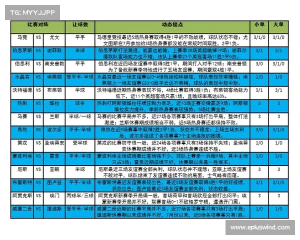 法甲联赛最新足彩分析及热门比赛预测与投注技巧解析 法甲联赛最新足彩分析及热门比赛预测与投注技巧解析